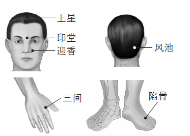 鼻塞、打鼾等鼻子問(wèn)題的防治